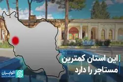 این استان کمترین مستأجر را دارد