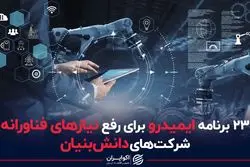 ۲۳ برنامه ایمیدرو برای رفع نیازهای فناورانه