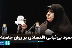 اقتصاد ترس؛ روایت سقوط آرام تاب‌آوری