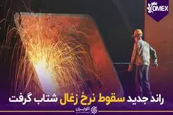 راند جدید سقوط نرخ زغال شتاب گرفت