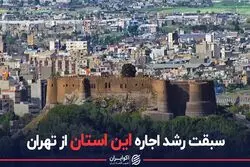 سبقت رشد اجاره این استان از تهران