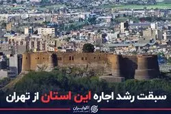سبقت رشد اجاره این استان از تهران