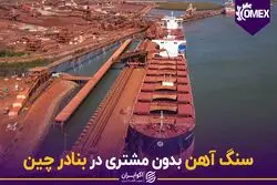 سنگ آهن بدون مشتری در بنادر چین