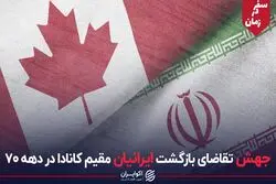 سفر در زمان / جهش تقاضای بازگشت ایرانیان مقیم کانادا در دهه 70 