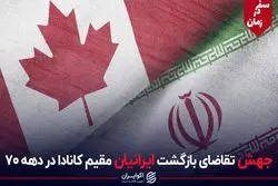 سفر در زمان / جهش تقاضای بازگشت ایرانیان مقیم کانادا در دهه 70 