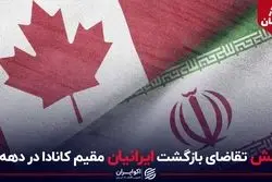 سفر در زمان / جهش تقاضای بازگشت ایرانیان مقیم کانادا در دهه 70 