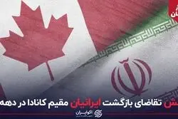 سفر در زمان / جهش تقاضای بازگشت ایرانیان مقیم کانادا در دهه 70 