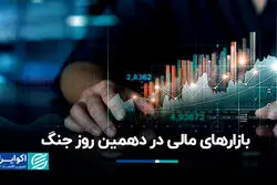 بازارهای مالی در دهمین روز جنگ
