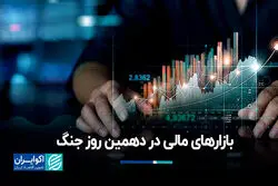 بازارهای مالی در دهمین روز جنگ