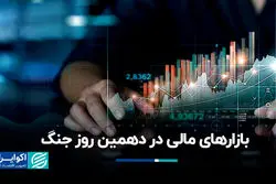 بازارهای مالی در دهمین روز جنگ