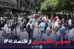 تصویر خاکستری از اقتصاد ۱۴۰۱