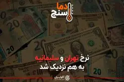 نرخ تهران و سلیمانیه به هم نزدیک شد