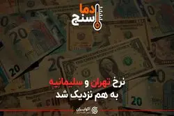 نرخ تهران و سلیمانیه به هم نزدیک شد