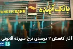  آثار کاهش 2 درصدی نرخ سپرده قانونی