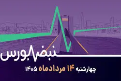 بورس پس از توافق؛ آغاز یک روند صعودی جدید؟