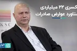 کسری 22 میلیاردی دستاورد عوارض صادرات