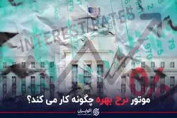 موتور نرخ بهره چگونه کار می‌کند؟