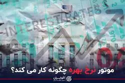 موتور نرخ بهره چگونه کار می‌کند؟