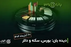  رشد طلا، افت سهام و چرخش نقدینگی در بازارها
