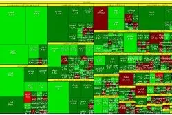  بازار سهام شارژ شد