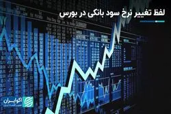 بوی کاهش سود بانکی در بورس به مشام رسید