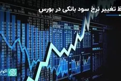 بوی کاهش سود بانکی در بورس به مشام رسید
