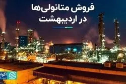 فروش متانولی‌ها در اردیبهشت