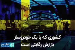 کشوری که با یک خودروساز، بازارش رقابتی است