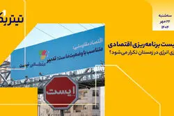پادکست برنامه «تیتر یک» | بن‌بست برنامه‌ریزی اقتصادی