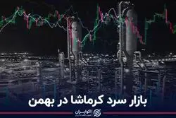 بازار سرد کرماشا در بهمن