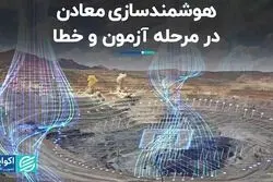 هوشمندسازی معادن در مرحله آزمون و خطا