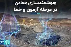 هوشمندسازی معادن در مرحله آزمون و خطا
