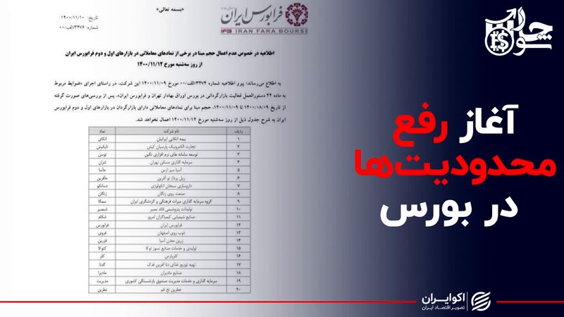 آغاز رفع محدودیت ها در بورس