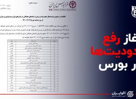 آغاز رفع محدودیت ها در بورس