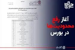 آغاز رفع محدودیت ها در بورس
