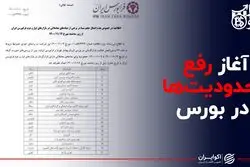 آغاز رفع محدودیت ها در بورس