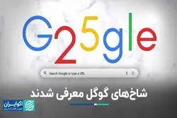 مردم در سال 2023 و در عمر گوگل چه چیزهایی را در این موتور، جست‌وجو کرده‌اند؟ 