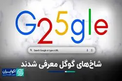 مردم در سال 2023 و در عمر گوگل چه چیزهایی را در این موتور، جست‌وجو کرده‌اند؟ 