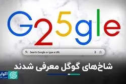 مردم در سال 2023 و در عمر گوگل چه چیزهایی را در این موتور، جست‌وجو کرده‌اند؟ 