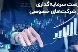 فرصت سرمایه‌گذاری در شرکت‌های خصوصی