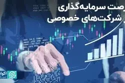 فرصت سرمایه‌گذاری در شرکت‌های خصوصی