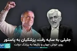 پزشکیان به پاستور رفت، جلیلی به سایه/ روی خوش جهان و بازارها به پزشک دولت