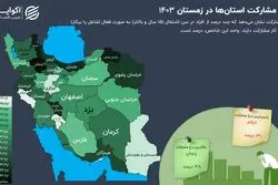 توزیع نامتوازن مشارکت در بازار کار در زمستان 1403