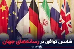 شانس توافق در رسانه های جهان