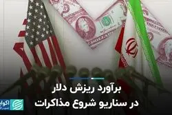 برآورد ریزش دلار در سناریو شروع مذاکرات