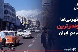 تهرانی‌ها پولدارترین مردم ایران