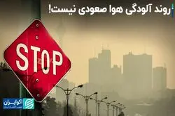 یوسف حجت: روند آلودگی هوا صعودی نیست!