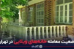 وضعیت معامله خانه‌های ویلایی در تهران