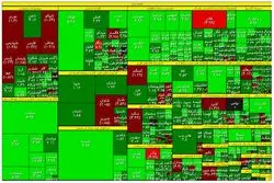 حمایت حقیقی از بزرگان بورس / عبور قدرتمند شاخص از نیمه کانال 