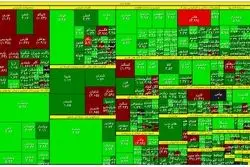 حمایت حقیقی از بزرگان بورس / عبور قدرتمند شاخص از نیمه کانال 